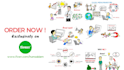 create a whiteboard animation doodle video