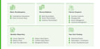 do monthly bookkeeping in quickbooks, xero,  freshbooks, buildium