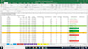 do stock fundamental analysis, technical analysis and research