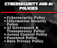 develop is security policy and procedures
