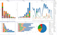 do tableau data analysis and visualisation