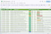 clean and format your excel or CSV data