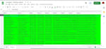 expert data entry and web research work