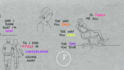 create a trendy hand drawn lyric video