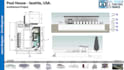 design your bim project with autodesk revit 2002