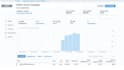 be your twitter ads manager