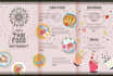 design creative, modern restaurant food menu