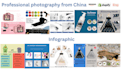shoot professional amazon product photos in china