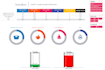 excel clean up, data visualization, data entry