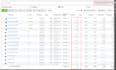 be your successful facebook ads campaign and instagram ads manager