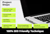 monthly manage wordpress blog posts, blog fixing as wordpress VA elementor