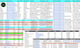 generate targeted b2b leads and set up ghl cold email campaigns