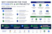 automate etl using python, apis and sql server