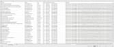 scrape data from any website