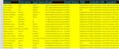 provide 10k b2b geo and job title targeted lead generation contact lists