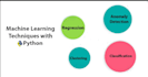 do machine learning and data science using python
