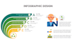 design professional flowcharts, pie charts, and business infographics