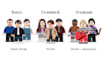 draw you as lego figures