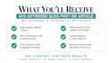 write SEO friendly personal development blogs and articles
