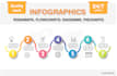 create custom infographic design for your business
