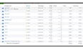 be your facebook ads manager