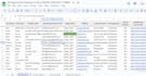 do data enrichment and data entry for you