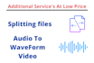 create amazing text to speech ai voiceover with real human tts voice at cheap
