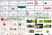 create your powerpoint presentation for virtual and non virtual class