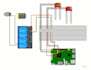do your project on raspberry pi, arduino and esp all modules