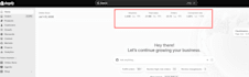 develop shopify store, design redesign copy ecommerce website