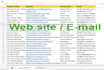 be your active virtual assistant for any type of data entry