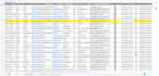 do fast and accurate data entry, copy paste and web research