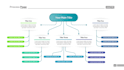 draw professional bpmn diagrams, workflows, and flowcharts