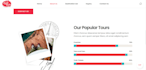 setup you wordpress website