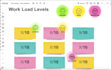 assist you with project management and presentation using a miro board