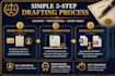draft last wills, trusts, and court affidavits professionally