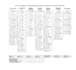 do data entry, CV writing, online form filling, fast for you