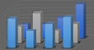 analyse and visualise data using power bi,tableau,python and sql
