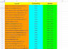 provide a bulk email collection business or personal email list
