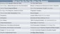 create spectacular powerpoint presentation slides in 24hrs