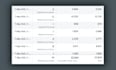 setup shopify facebook ads, meta ads, fb marketing, fb advertising, ig ads
