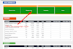 create a beautiful google data studio report for you