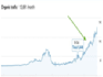 do youtube SEO optimization, video ranking