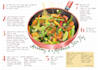 create your favorite recipe cards