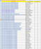 do data entry and data managment