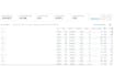 amazon virtual assistant, amazon fba private label virtual assistant, amazon VA