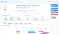 speed up wordpress website and its performance