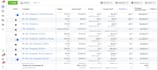 manage meta ads tiktok ads and facebook ads campaign for shopify dropship store