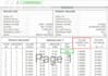 do excel google sheet specialist and b2b leads perfect man