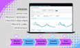 do amazon fba product research and amazon product research for fba pl